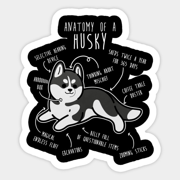 Black and White Siberian Husky Dog Anatomy Sticker by Psitta